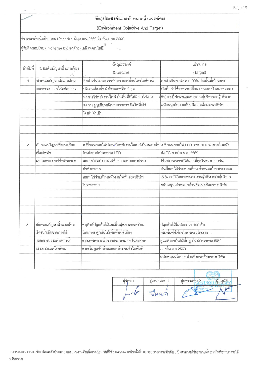 Environmental Objective and Target